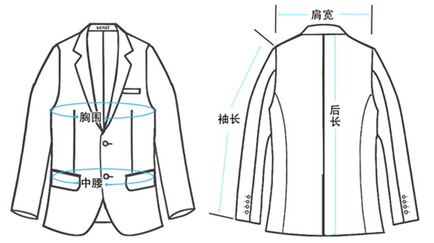 定制西裝的尺寸 定制西裝的尺寸