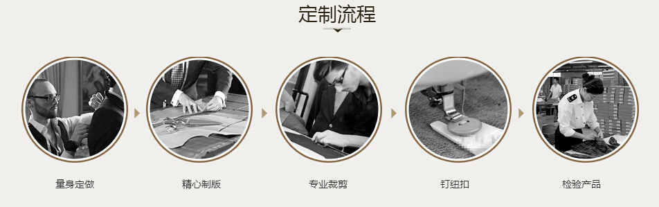 職業(yè)裝套裝定制 職業(yè)裝套裝定制