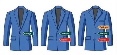 西裝扣子怎么扣 西裝扣子怎么扣